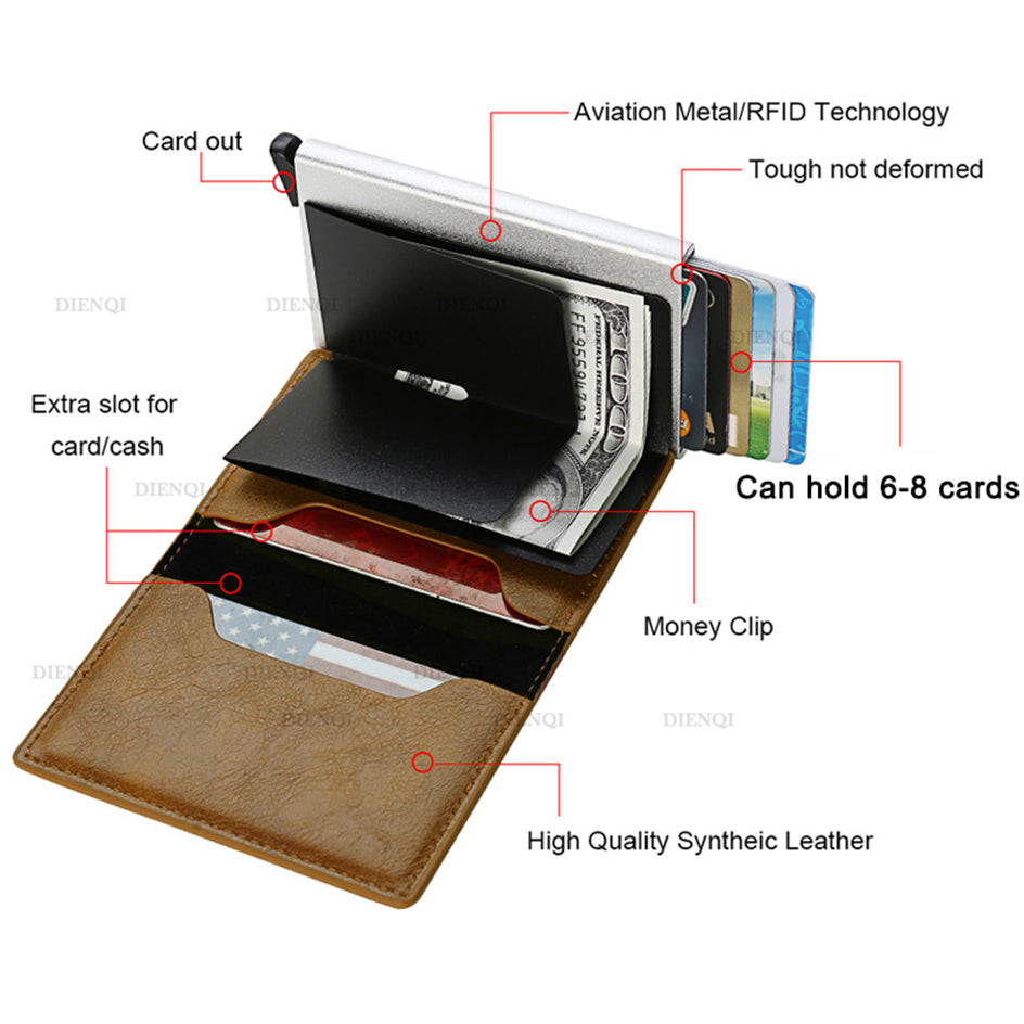 RFID Smart Wallet with Card Holder